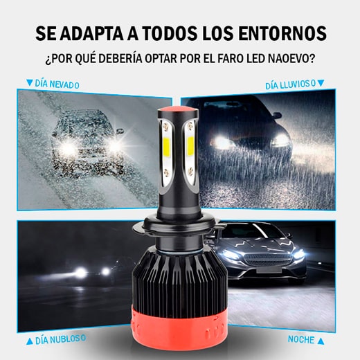 🎁 Pack de 2 | Faros de Coche Súper Potentes – Iluminación Ultra Brillante para Máxima Seguridad en la Carretera