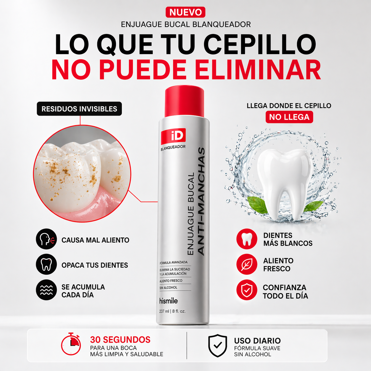 Enjuague Bucal Hismile iD – Fórmula Avanzada que Elimina Manchas y Revive tu Sonrisa